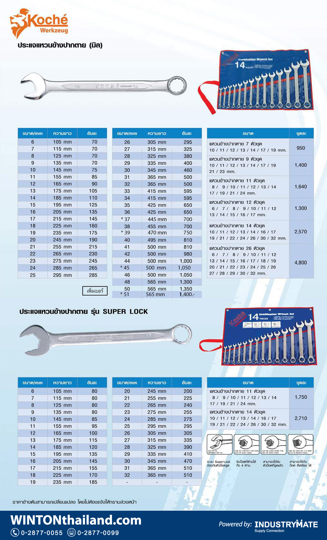 (K2) ประแจแหวนข้างปากตาย KOCHE Super Lock