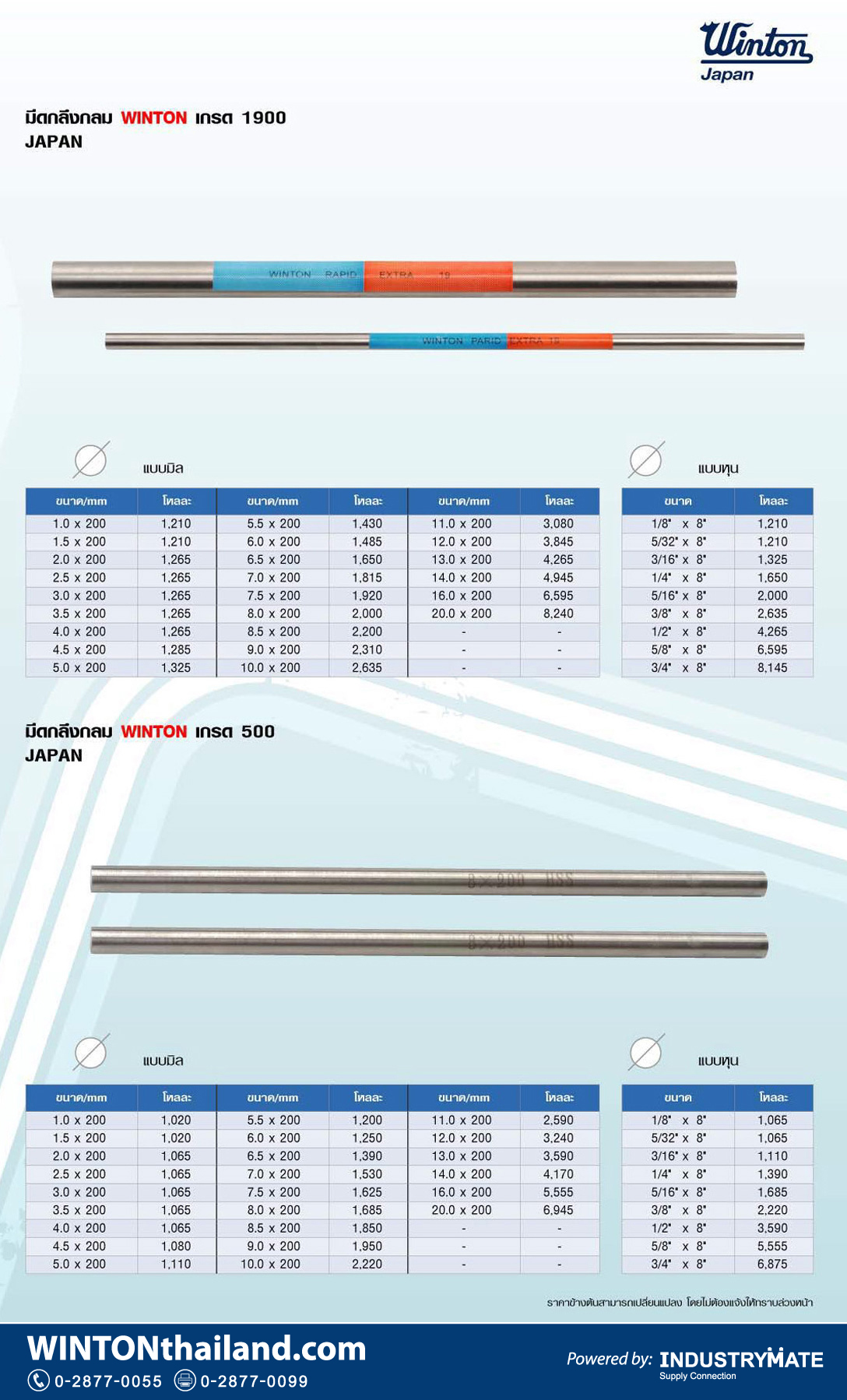 (W3) มีดกลึงกลมไฮสปีด WINTON เกรด 500/1900