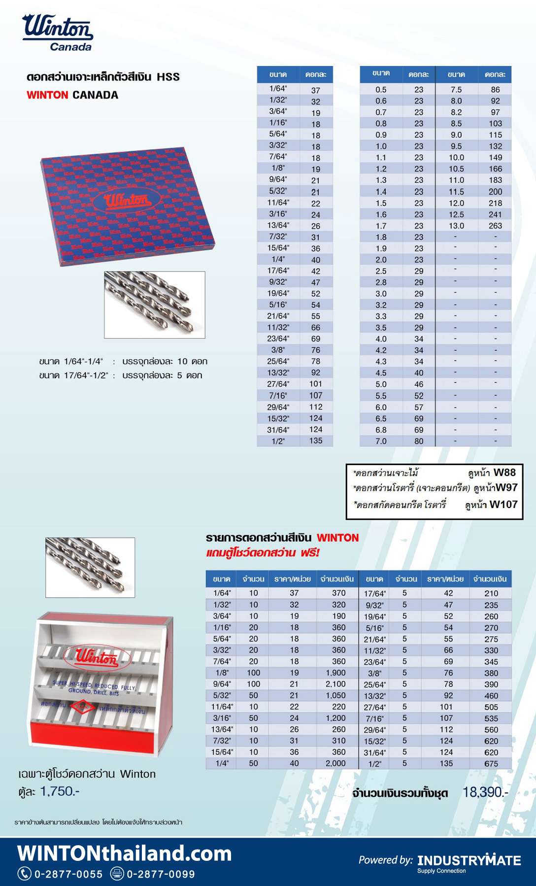 (W8) ดอกสว่านเจาะเหล็ก ไฮสปีด HSS WINTON สีเงิน